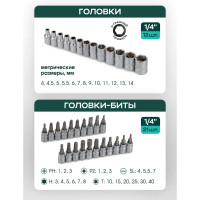 Набор торцевых головок и насадок Rockforce 46 предметов RF-2462-5(1080)