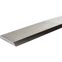 Нож строгальный WOODWORK 510x25x3 мм HSS 18% комплект из 2-х ножей /Вудворк 73.510.25