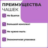 Одноразовые чашки ЛАЙМА Бюджет, комплект 50 шт, 0.2 л 600940