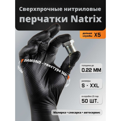 Ультрапрочные нескользящие нитриловые перчатки Jeta Safety 50 шт (25 пар), р.S/7, 240 мм, 0,22мм NATRIX-50BL-07