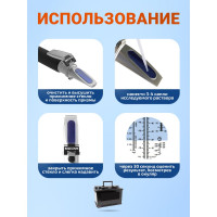 Рефрактометр для автомобилистов МЕГЕОН 72013 к0000018699