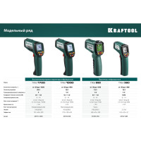 Инфракрасный пирометр KRAFTOOL TRM-550 45705-550