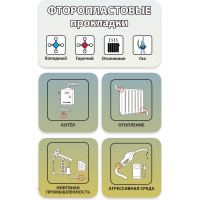 Набор фторопластовых прокладок Профитт 1 1/2, 5 шт. 4827851