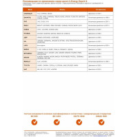 Масло Expert G 10W-40 4л G-Energy 253140267