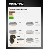 Противогазовый фильтр для защиты от органических и кислых газов класса A1Е1 Jeta Safety 6540