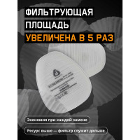 Противогазовый фильтр для защиты от органических и кислых газов класса A1Е1 Jeta Safety 6540