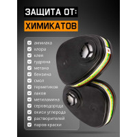 Противогазовый фильтр для защиты от органических, неорганических, кислых газов и аммиака Jeta Safety ABEK1 6541