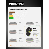 Противогазовый фильтр для защиты от органических, неорганических, кислых газов и аммиака Jeta Safety ABEK1 6541