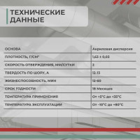 Герметик IRFIX акриловый для вентиляционных каналов 310мл серый 20051