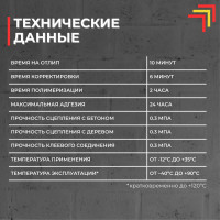 Клей-пена IRFIX PROFF для кладки блоков 750мл 10007