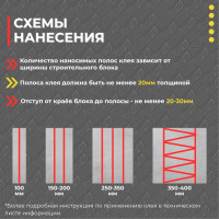 Клей-пена IRFIX PROFF для кладки блоков 750мл 10007
