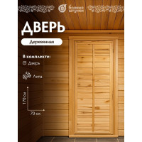 Глухая дверь Банные Штучки 1 32699