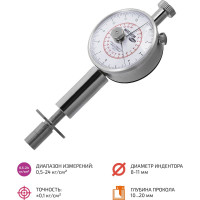 Пенетрометр МЕГЕОН 04003 к0000022742