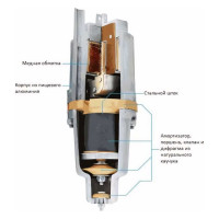 Вибрационный насос UNIPUMP Бавленец БВ 0,12-40-У5, 15м, нижний забор 26042