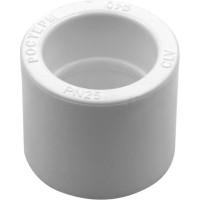 Муфта РОСТерм ПП D40 coupPPR40