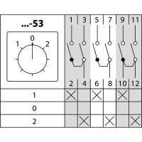 Переключатель КПУ38-25/53 TDM ELECTRIC 1-0-2, 3р SQ0715-0185