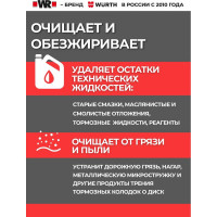 Очиститель тормозов Wurth 20 л 1890108731092 1
