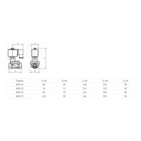 Клапан электромагнитный BOX-32 1 1/4" (нормально открытый) Unipump 85017