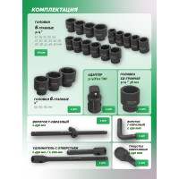 Набор инструментов Rockforce ударных 26пр RF-68262-5MPB(28189)