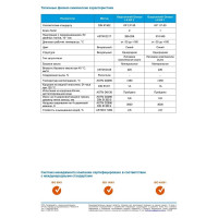 Смазка Grease LX EP 2 18 кг GAZPROMNEFT 254110022