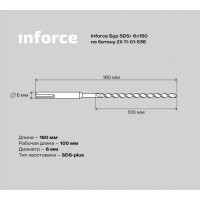 Inforce Бур SDS+ 6х160 по бетону 2X 11-01-536