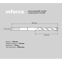 Inforce Бур SDS+ 12х160 по бетону 2X 11-01-550