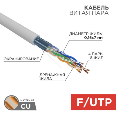 Кабель REXANT 01-0145