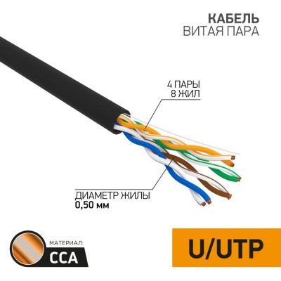 Кабель PROCONNECT 01-0045-3