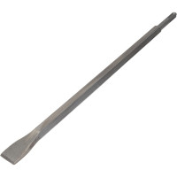 Gigant Зубило SDS-plus плоское 20x400 мм GRD 11064