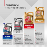 Моторное масло Sintec PLATINUM 7000 5W-40, SN/CF, синтетическое, 1 л 600138