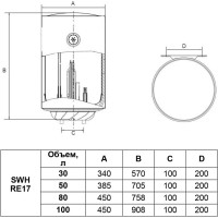 Накопительный водонагреватель TIMBERK 30 л SWH RE17 30 V