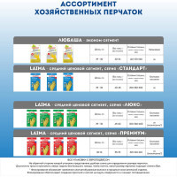 Латексные хозяйственные перчатки ЛЮБАША Эконом с х/б напылением рифленая ладонь, р. XL 603786