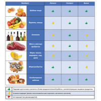 Латексные хозяйственные перчатки ЛЮБАША Эконом с х/б напылением рифленая ладонь, р. XL 603786