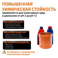 Двухраструбная муфта Ostendorf 110 для наружной канализации 220510