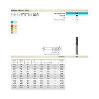Фреза концевая Super Line (12 мм; DIN6527L; твердый сплав; тип N; FIRE; Z4) Guhring 5532 12,000
