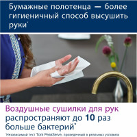Диспенсер для полотенец TORK Elevation mini ZZ белый 553100 600163 12455