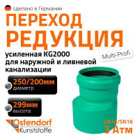 Редукция для наружной канализации Ostendorf ПП 250х200 мм 775670