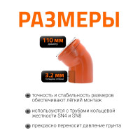 Отвод Ostendorf наружной канализации 110 мм, 15 градусов 220200