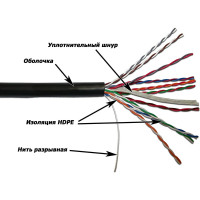 Кабель TWT UTP, 10 пар, категория 5e, внешний, черный, 305м в катушке, 5EUTP10-OUT