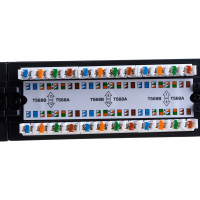 Патч-панель TWT 19, 24 порта RJ-45, категория 5e, UTP, 1U, PP24UTP