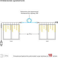 Гирлянда ЭРА ENOB2B LED, Бахрома, 2х1м, теплый свет, 24V, IP44 Б0041907