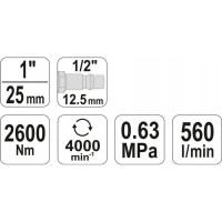 Ударный пневмогайковерт YATO YT-0959