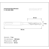 Бур усиленный SDS-plus (7x110 мм) Gigant GRD 11050