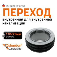 Внутренний переход Ostendorf 110х75 мм 115760