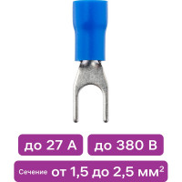 Наконечник Duwi НВИ, 2-4 вилка, 1.5-2.5мм, 10 шт./уп. 26710 2