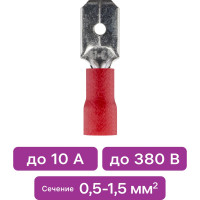 Плоский разъем Duwi, РпИп, 1.25-5-0.8, папа, 10 шт./в упаковке 26704 1