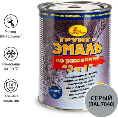 Грунт-эмаль по ржавчине 3в1 Новбытхим серая, RAL 7040 1 л 2928