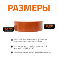 Заглушка для наружной канализации Ostendorf 200 мм 223620