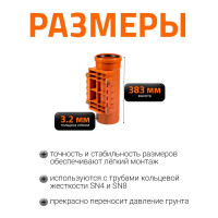 Ревизия ПВХ наружной канализации Ostendorf 125 мм 221600