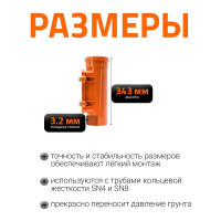 Ревизия для наружной канализации Ostendorf 110 мм 220600